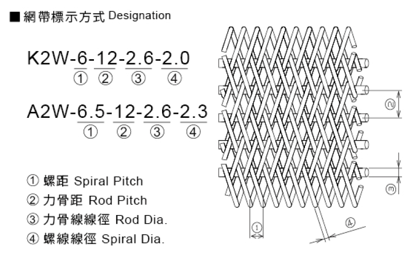 企業微信截圖_16798938584657.png